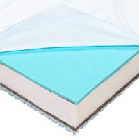Saltea pentru copii, cu arcuri pocket 160x190 bio cocos latex Econatura - 7