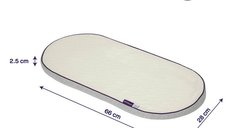 Salteluta bebelusi pentru landou 66cmx28cm Clevamama