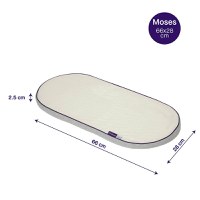 Salteluta bebelusi pentru landou 66cmx28cm Clevamama - 1