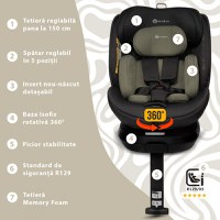Scaun auto Appekids I-Size 40-150 cm Rear Facing 360 Pro Confort green - 1