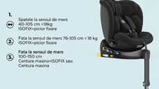 Scaun auto Buf Boof N17 Fix Black pentru copii, iSize, isofix, rotativ 360, cu picior de fixare si pozitie de somn 165 grade