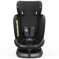Scaun auto Tweety Plus Deluxe Buf Boof i-size rotativ 360 cu isofix 40-150 cm blackjeans - 5
