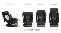 Scaun auto Tweety Plus Deluxe Buf Boof i-size rotativ 360 cu isofix 40-150 cm blackjeans - 8