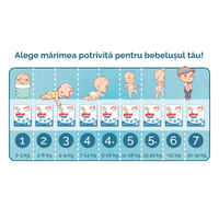 Scutece pentru bebelusi Pine Soft Pachet Eco Pine nou-nascut 2-5 kg x 40 buc - 1