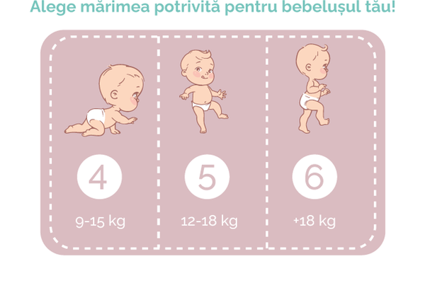 Scutece tip chilot pentru bebelusi Pine Pants Pachet Advantage Pine Junior 12-18 kg x 46 buc