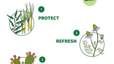 Servetele umede protectie naturala Chicco Naturala 20 Buc 2 luni+