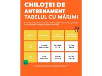 Set 5 chilotei de antrenament la olita Bambino Mio 3-4 ani Bold - 2