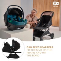 Set adaptoare pentru carucior Kinderkraft Mitzy - 2