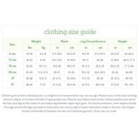 Slip copii eco SPF 50+ pentru inot Green Sprouts by iPlay Narwhal 6 luni - 7