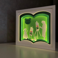 Tablou luminos InvatatoareEducatoare 013 - 1