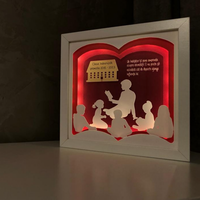 Tablou luminos InvatatoareEducatoare 019 - 1