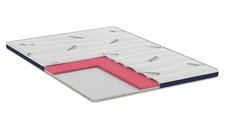 Topper SomnoMed Antiacaria cu Memorie pentru Alergici, Husa Detasabila, 180 x 200 x 7 cm