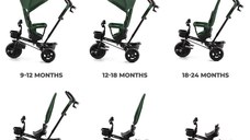 Tricicleta pentru copii Kinderkraft Aveo Mystic Green de la 9 luni, cu sezut rotativ, suport pentru picioare, maner cu control al directiei, gentuta si cos pentru accesorii