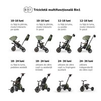 Tricicleta pentru copii Qplay Comfo Max Verde, ultrapliabila, scaun pivotant, roti eva, spatar reglabil - 4