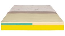 Ortopedicus Memory Smart 15+6+3+1, saltea ortopedica din spuma cu memorie 160x200, husa Bio Bumbac, Hotel Range