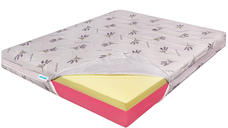 Saltea de pat Ortopedica Lavanda 4 Fit, Reversibila 2 in 1, 90 x 200 cm