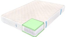 Saltea Ergomed Strong Line cu Arcuri Pocket, 120x200
