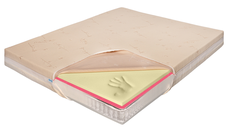 Saltea Ortopedica 100x200 cu Arcuri Pocket - Bio Bumbac Air si Memory HD, Hotel Range