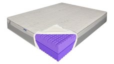 Saltea Ortopedica 160x200 Lavanda MedCare - Doua Fete, 22 cm, Hotel Range