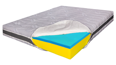 Saltea Ortopedica 200x200 cu Husa Ioni de Argint, 23 cm, Reversibila - Hotel Range