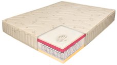 Saltea Ortopedica Bio Bumbac Air Memory HD Hotel Range 5+12+5+2 120x200