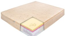Saltea Ortopedica Bio Bumbac Air, Memory HD Royal, 120x200, Hotel Range 5+12+5+4