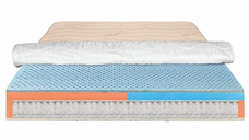Saltea Ortopedica cu Arcuri Pocket 160x190 – Bio Latex Smart, Bio Bumbac, 29 cm, Hotel Range