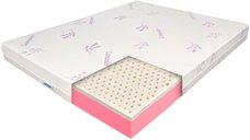 Saltea Ortopedica cu Latex 200x200 - 17+3+1, Reversibila, 7 Zone, Husa Lavanda, Young