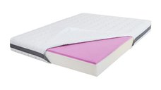 Saltea Ortopedica Hybrid 17+3 cu Ioni de Argint, 140 x 200