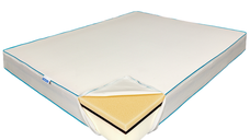 Saltea Ortopedica Ignifugata 160x200 - FireProof Relax, Hotel Range