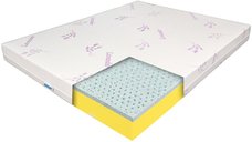 Saltea Ortopedica Latex Gel 120x200 - Reversibila, 7 Zone, Husa Lavanda, Rebel Teenage