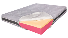 Saltea Ortopedica Memory 20+3+3 cu Ioni de Argint, Top Line, Fara Arcuri, 140x190