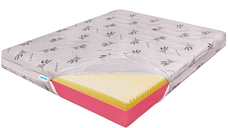 Saltea Ortopedica Memory HD 15+7+1 Lavanda Wellness, Fara Arcuri, 170 x 200 cm