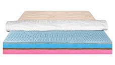 Saltea Ortopedica pentru Copii 160x190 - Latex, Cocos, Husa Bumbac Econatura