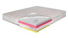 Saltea Ortopedica Pocket 150x200 – Bio Bambus Air, Memory HD Royal, 3+12+6+5, Hotel Range
