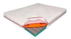 Saltea Ortopedica Rainbow din Spuma cu Memorie 140x200, Reversibila