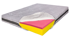 Saltea Ortopedica Super 90x190 cu Husa Ioni de Argint, 23 cm, Reversibila, Hotel Range