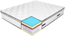 Saltea Ortopedicus cu Arcuri Pocket, 200x200 cm, 32 cm Inaltime, Husa Bumbac Satinat, Silky Elite, Hotel Range