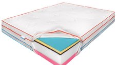 Saltea Termica 180x200 Thermo Dream PRO, Reversibila, 28 cm, pentru Vara si Iarna