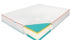 Saltea Termica 90x200 Thermo Dream – Fata Vara/Iarna, 26 cm, Hotel Range