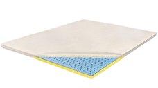 Topper Ortopedic Ergomed 120x200 - Latex Gel 3+2+1 cm cu Aloe Vera