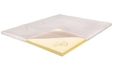 Topper Saltea Memory 5 cm Tencel - Confort si Suport pentru Somn 100 x 190 cm