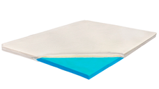 Topper Saltea Ortopedic 130x200 - 7 cm Aloe Vera de la Ergomed