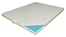 Topper Saltea Ortopedic 200x200 Bio Bambus Smart 2+5+2 - Confort si Adaptabilitate