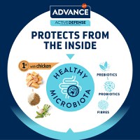 ADVANCE Adult Maxi, L-XL, Pui, hrană uscată câini, 14kg - 10