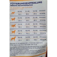 BOSCH Adult, cu Miel și Orez, hrană uscată câini BOSCH Adult, cu Miel și  Orez, hrană uscată câini, 15kg - 5