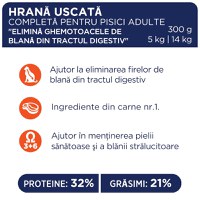 CLUB 4 PAWS Hairball Control, Găină, hrană uscată pisici, limitarea ghemurilor de blană, 2kg - 5