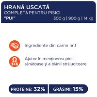 CLUB 4 PAWS Premium, Pui, hrană uscată pisici, 900g - 3
