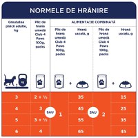 CLUB 4 PAWS Premium, Vită, hrană umedă pisici, Vită, (în sos) CLUB 4 PAWS Premium, Vită, plic hrană umedă pisici, (în sos), 100g - 4