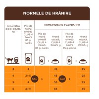 CLUB 4 PAWS, Rață, plic hrană umedă pisici, (în sos), 85g - 6
